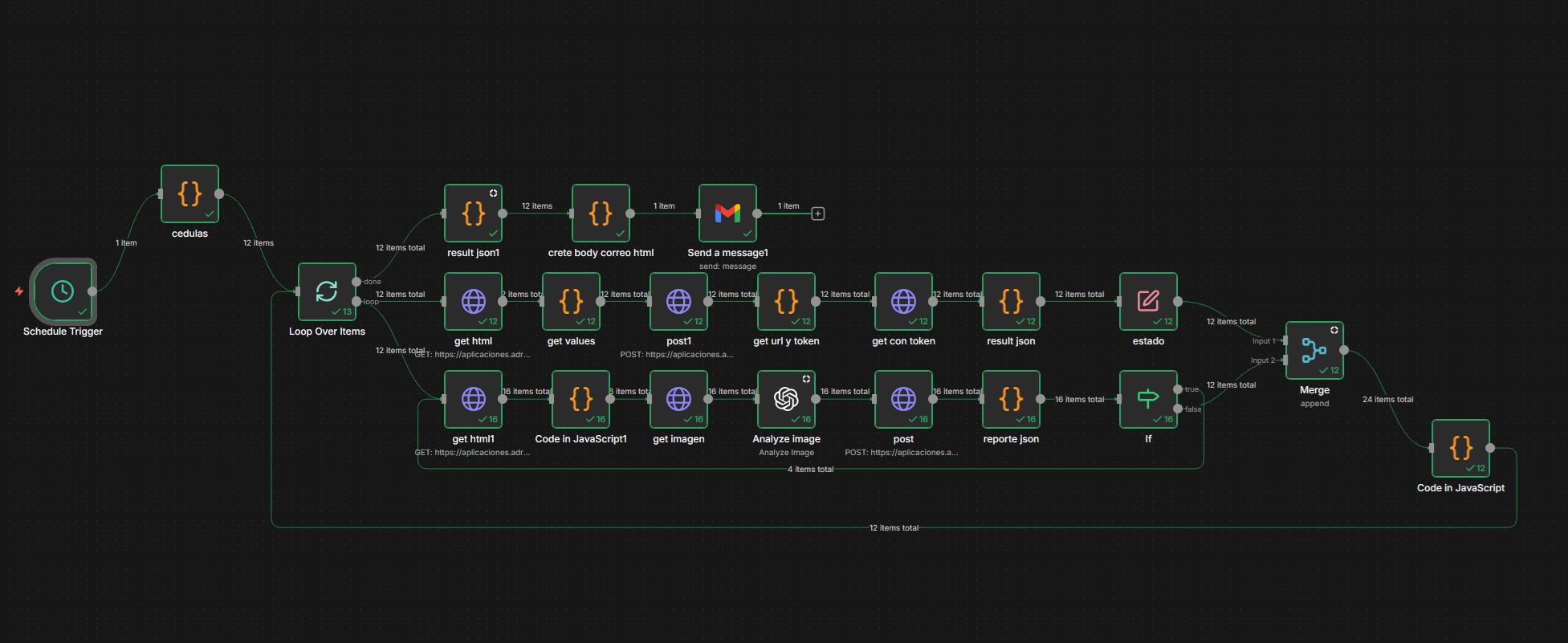 Diagrama del flujo de automatización n8n para verificación EPS ADRES